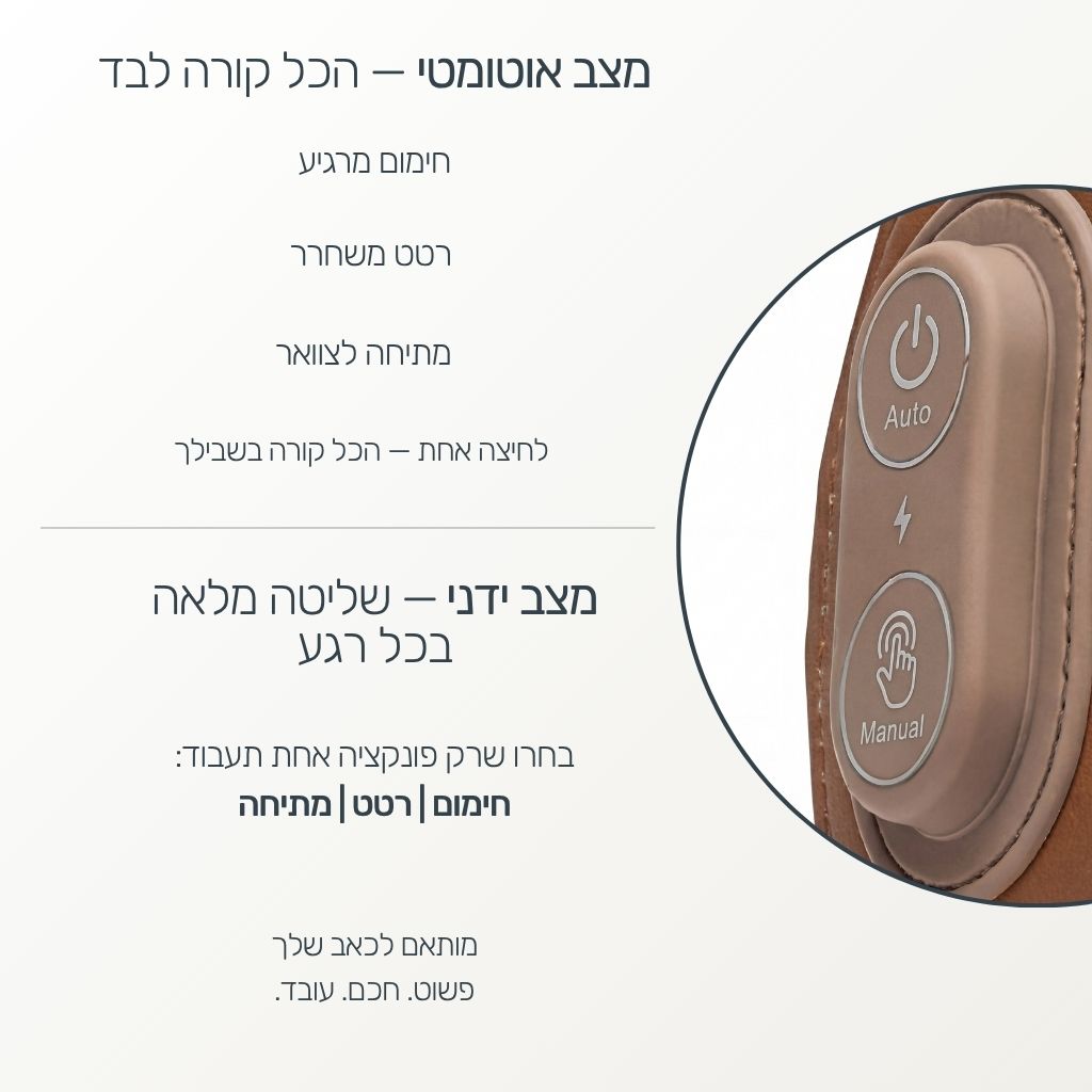 ProNeck™ – הכרית שמשחררת את הצוואר מיד